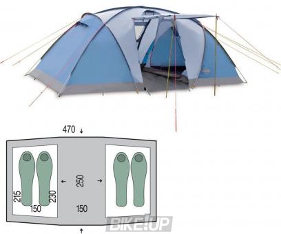 Four-tent Pinguin Base Camp