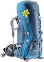 Backpack Deuter Aircontact 40 + 10 SL Arctic Turquoise