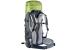 DEUTER Women's Travel Backpack Aircontact Lite 35 + 10L SL 2435 Pistachio Graphite