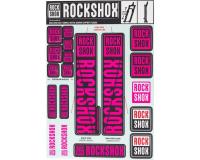 ROCKSHOX Fork Decal Kit 35mm Magenta 11.4318.003.512