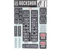 ROCKSHOX Fork Decal Kit 35mm Polar Grey 11.4318.003.513