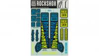 Stickers for the fork ROCKSHOX TLD 35mm Blue Yellow