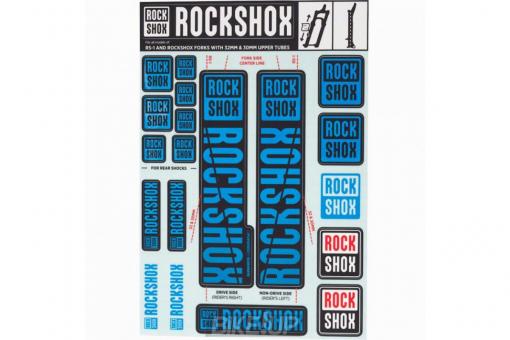ROCKSHOX Decal Kit 30/32/RS1 Water Blue 11.4318.003.502