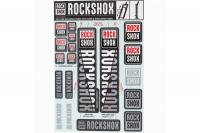 ROCKSHOX Decal Kit 35mm White 11.4318.003.506