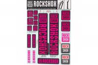 ROCKSHOX Fork Decal Kit 30/32/RS1 Magenta 11.4318.003.503