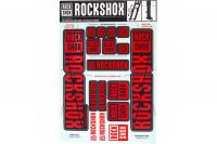 ROCKSHOX Dual Crown Fork Decal Kit 35mm 35mm Oxy Red 11.4318.003.518