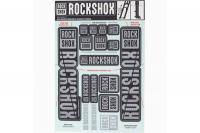 ROCKSHOX Dual Crown Fork Decal Kit 35mm Polar Grey 11.4318.003.522