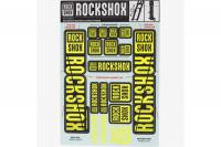 ROCKSHOX Dual Crown Fork Decal Kit 35mm Neon Yellow 11.4318.003.516