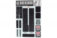 ROCKSHOX Dual Crown Fork Decal Kit 35mm Silver Black 11.4018.100.000